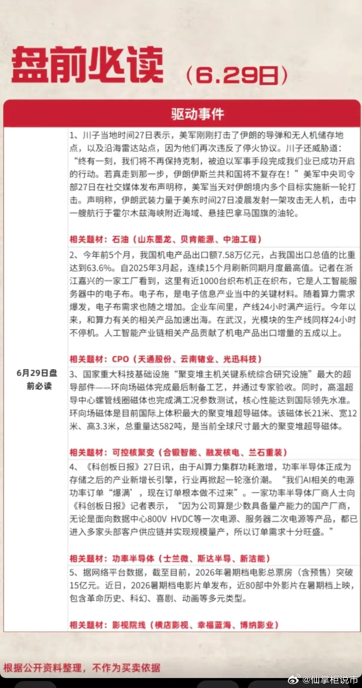 6.29周一  盘前：财经热点+信息必读！1.石油（化工、燃气）2.CPO光模块