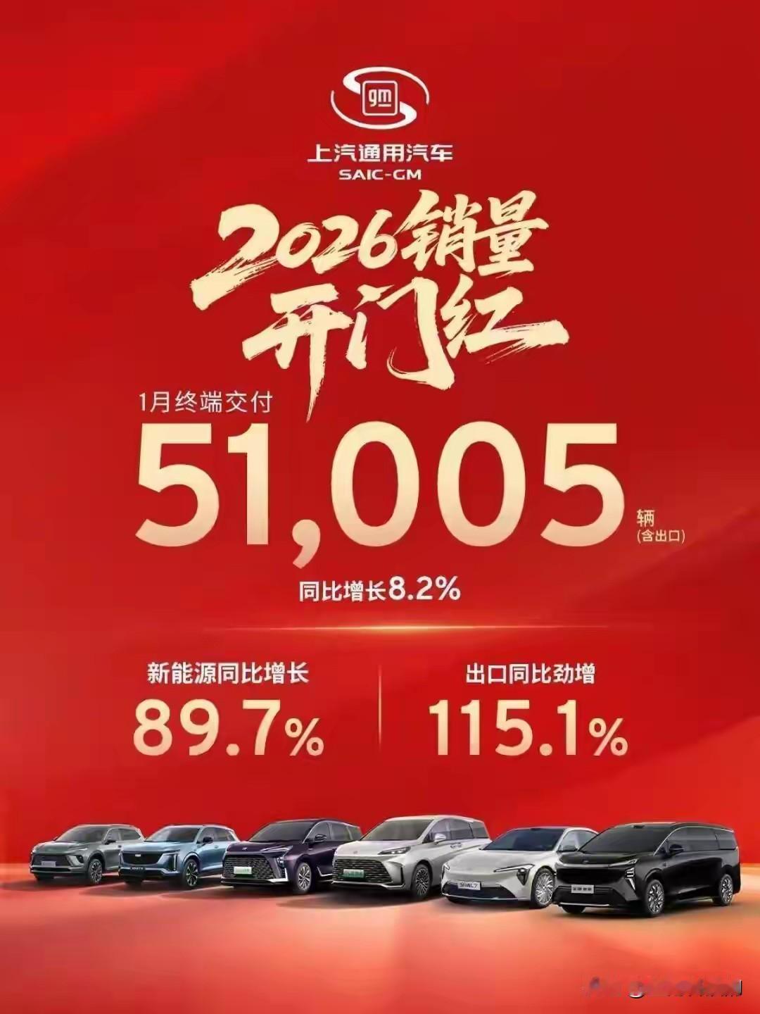 2026年1月车市成绩单新鲜出炉了！据乘联会数据显示，全国乘用车零售卖了179.