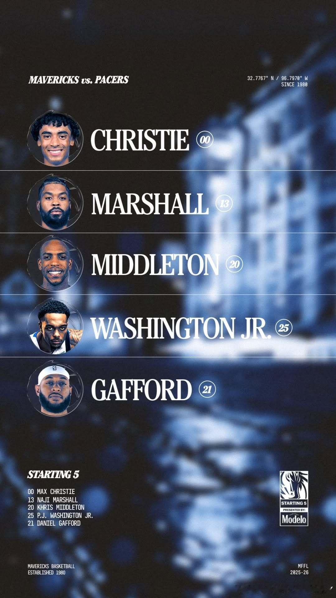 常规赛第5️⃣7️⃣场 独行侠客场对阵步行者你汤的赛前热身Meg在米兰，你汤的第