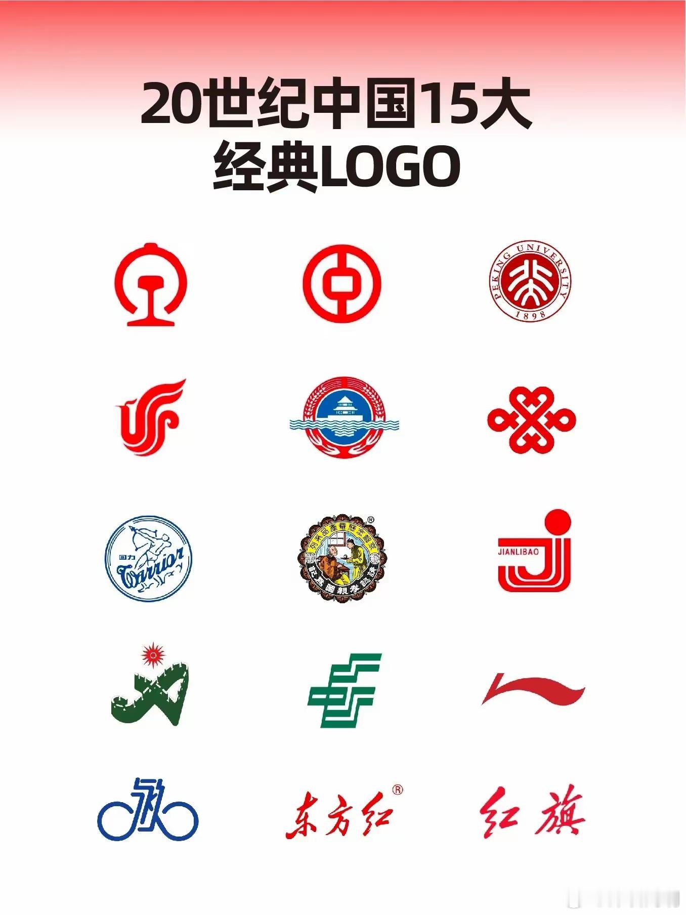 20世纪，中国十五大经典LOGO 