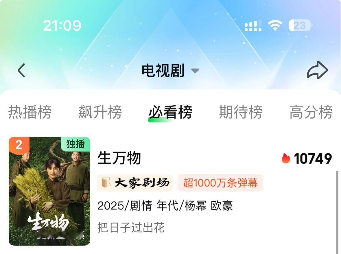 恭喜杨幂生万物 热度达成10749🔥成功拿下爱奇艺必看榜Top2 [拳头][拳
