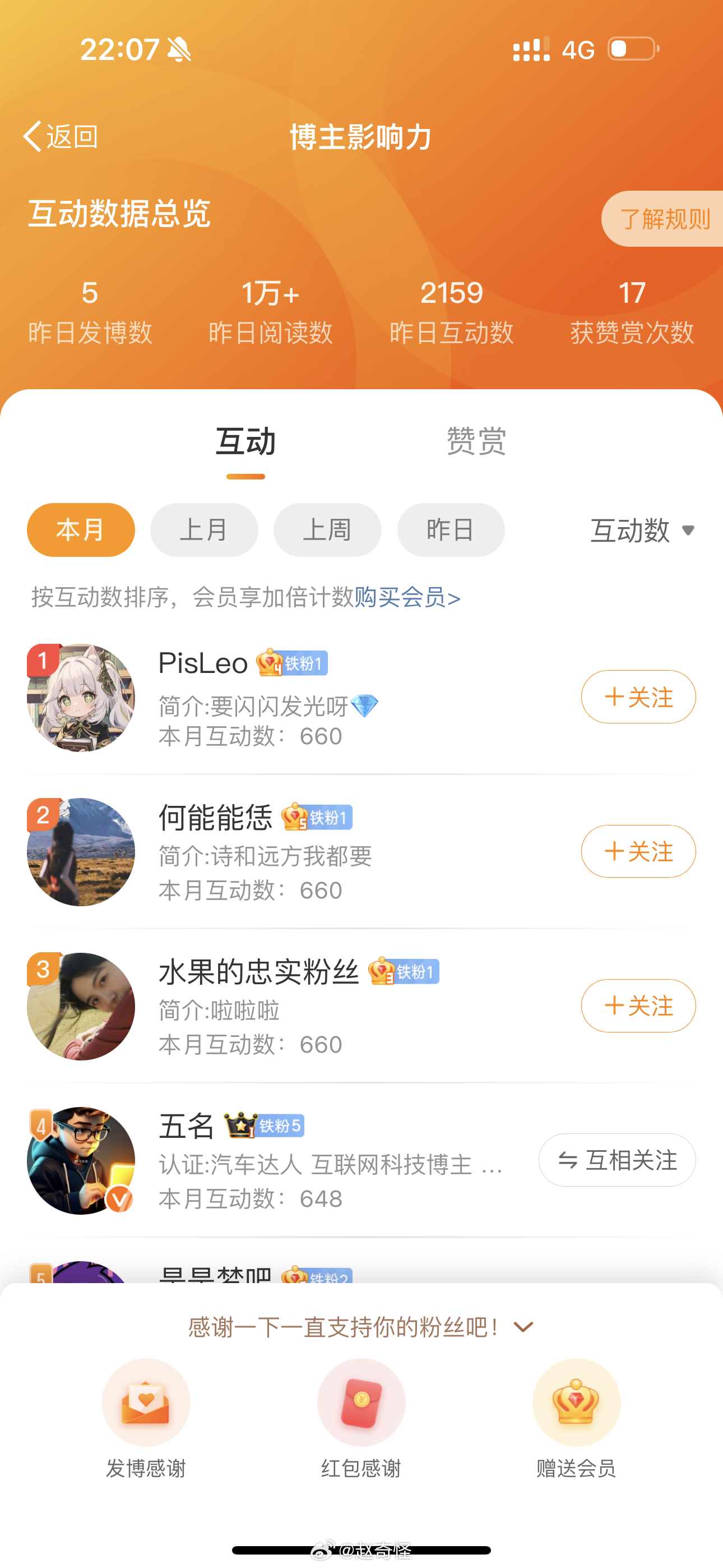 啊？三个并列第一吗，顺延给第四发数码周边 ​​​