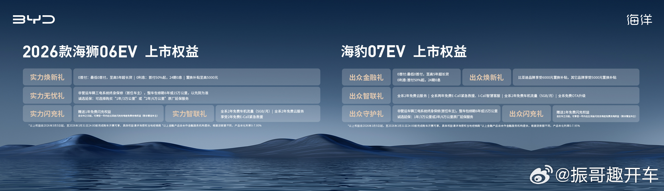 闪充时代 告别等待2026款海狮06EV实力进阶 售价15.99万元-17.99