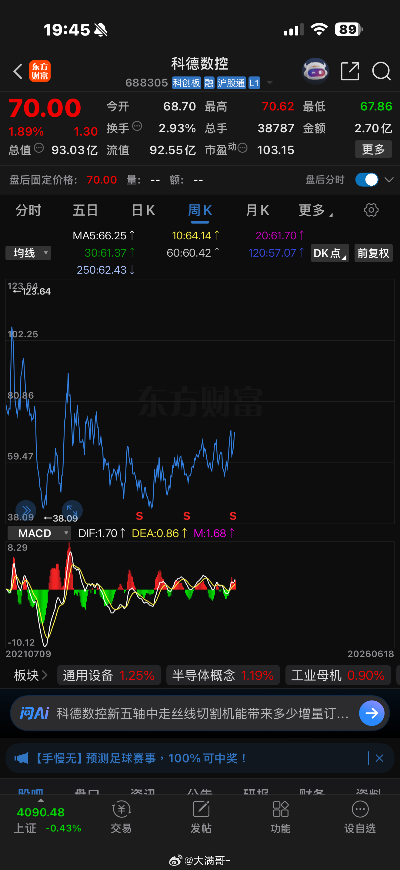 上周保险养老金等长线资金：借震荡低吸，布局中报业绩线，这类资金不追高，专门等市场