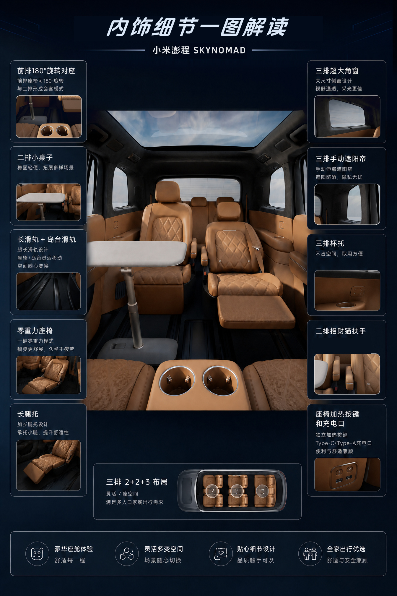 小米澎程看的我挺兴奋 但从现在的爆料我也有几个疑问首先就是主驾旋转座椅 看场景是