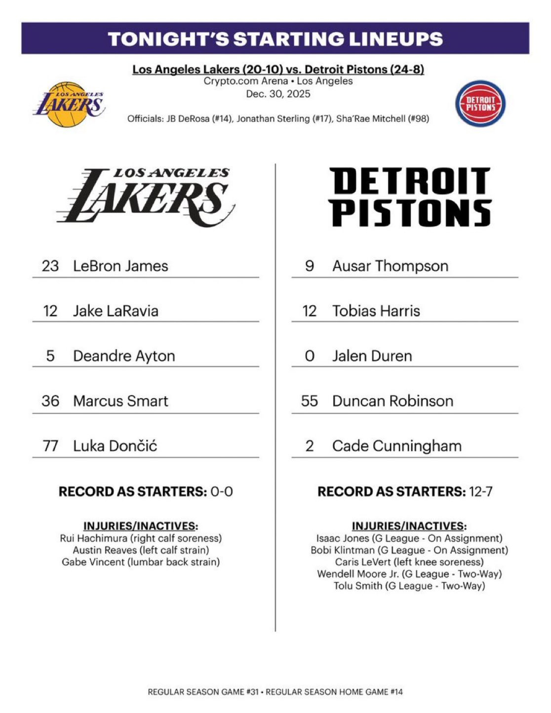 今日首发詹姆斯拉拉维亚艾顿斯马特东契奇活塞vs湖人