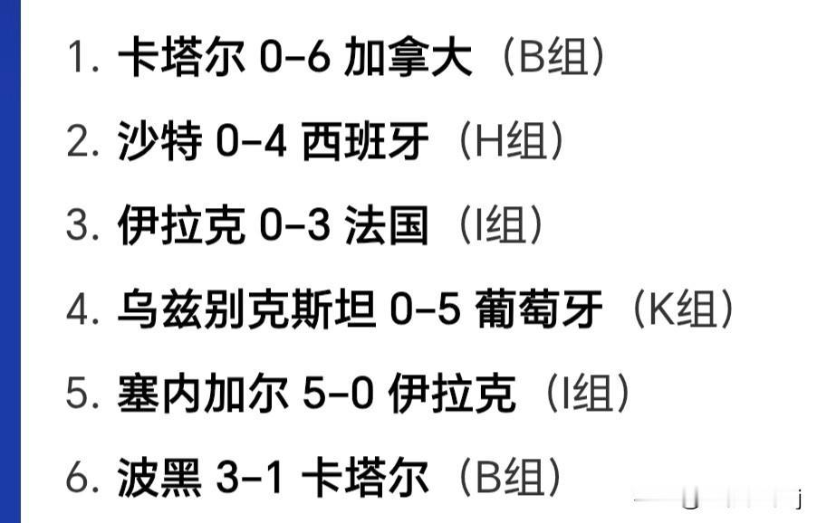 根据本届世界杯亚洲球队的表现，下届中国有望加入。
美加墨世界杯16强还没打完，亚
