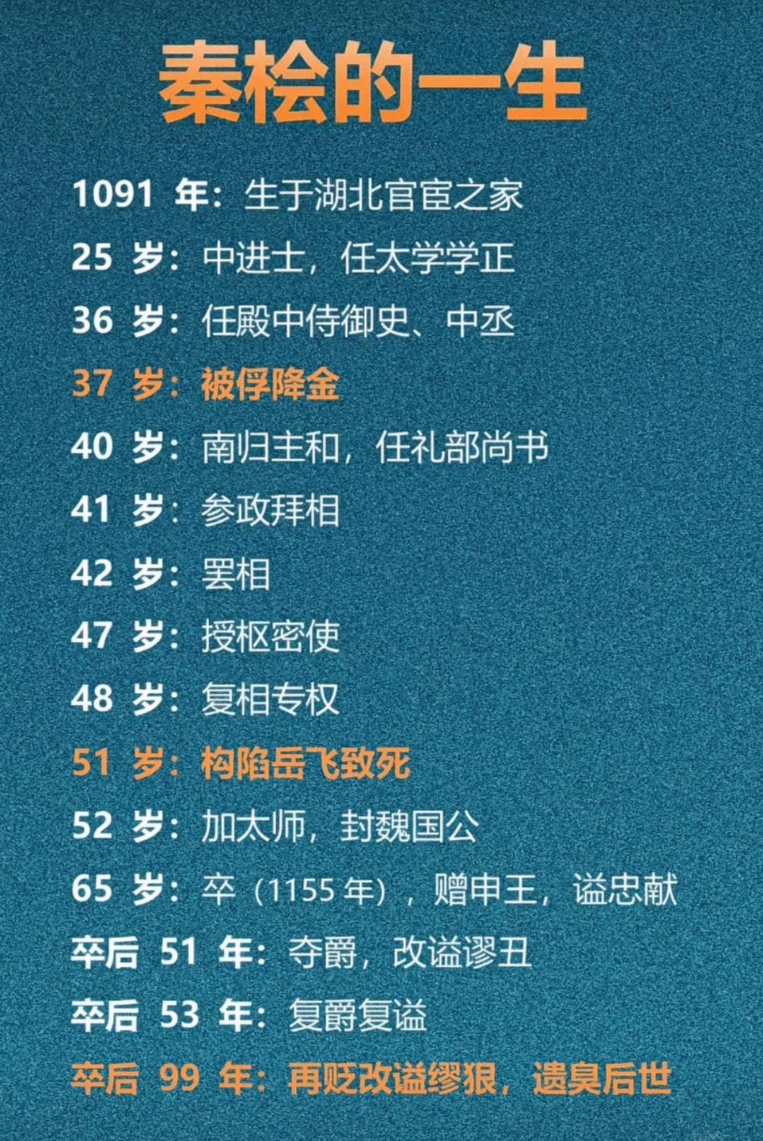 一张图看明白秦桧的一生。

虽然秦桧不是什么好人，但在某种程度上也是替宋高宗赵构