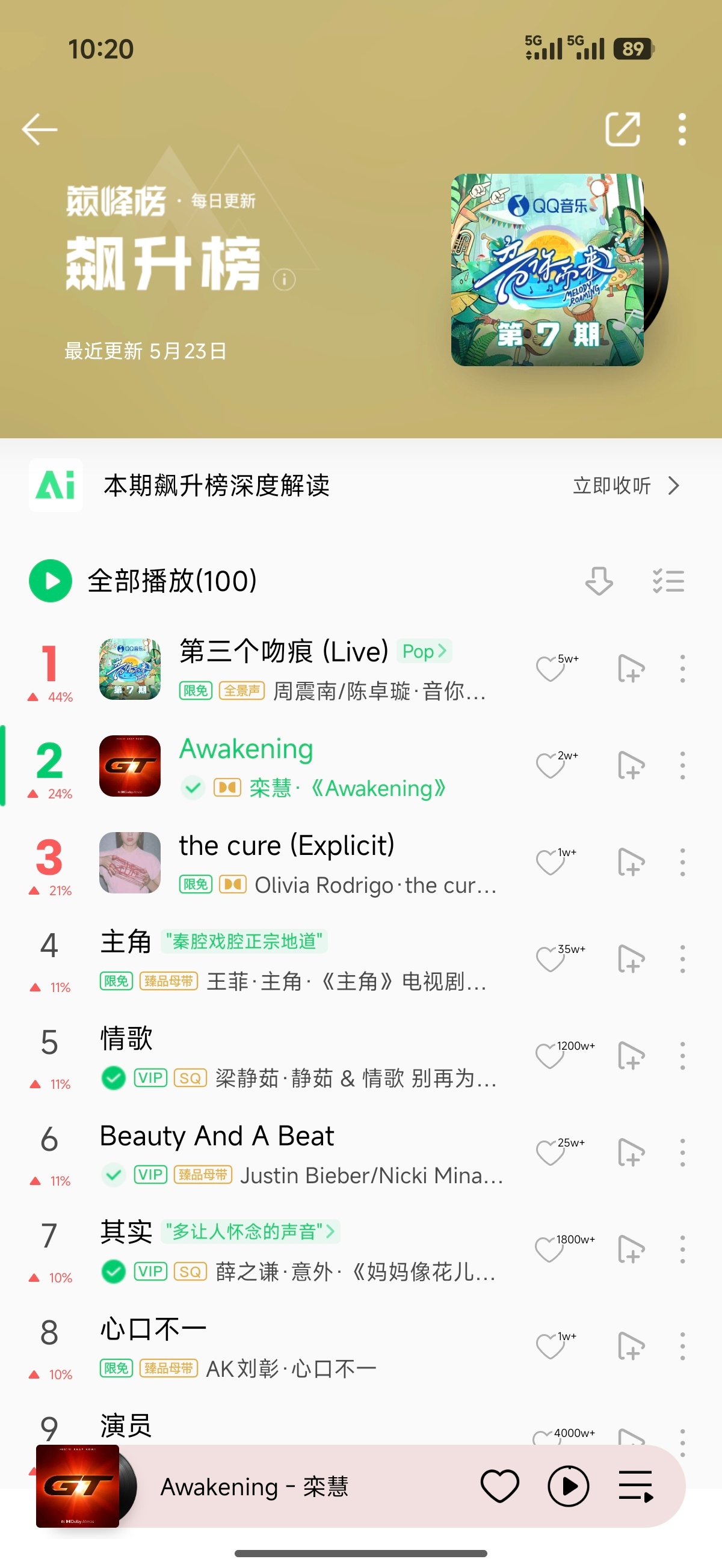 我的天，小米YU7 GT的主题曲居然跑到音乐平台飙升榜第二了事实证明，做GT这类
