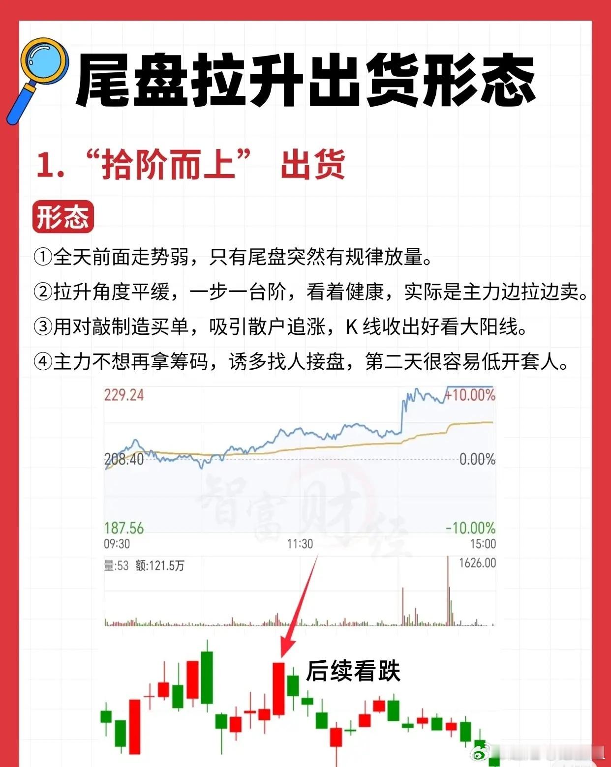尾盘拉升出货形态解析股票市场中，尾盘拉升出货是主力常用的诱多陷阱。以下三种典型形