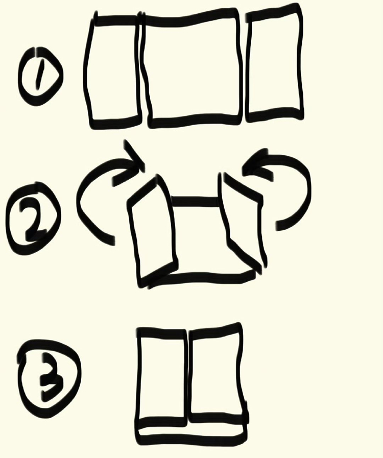 U字形三折叠？