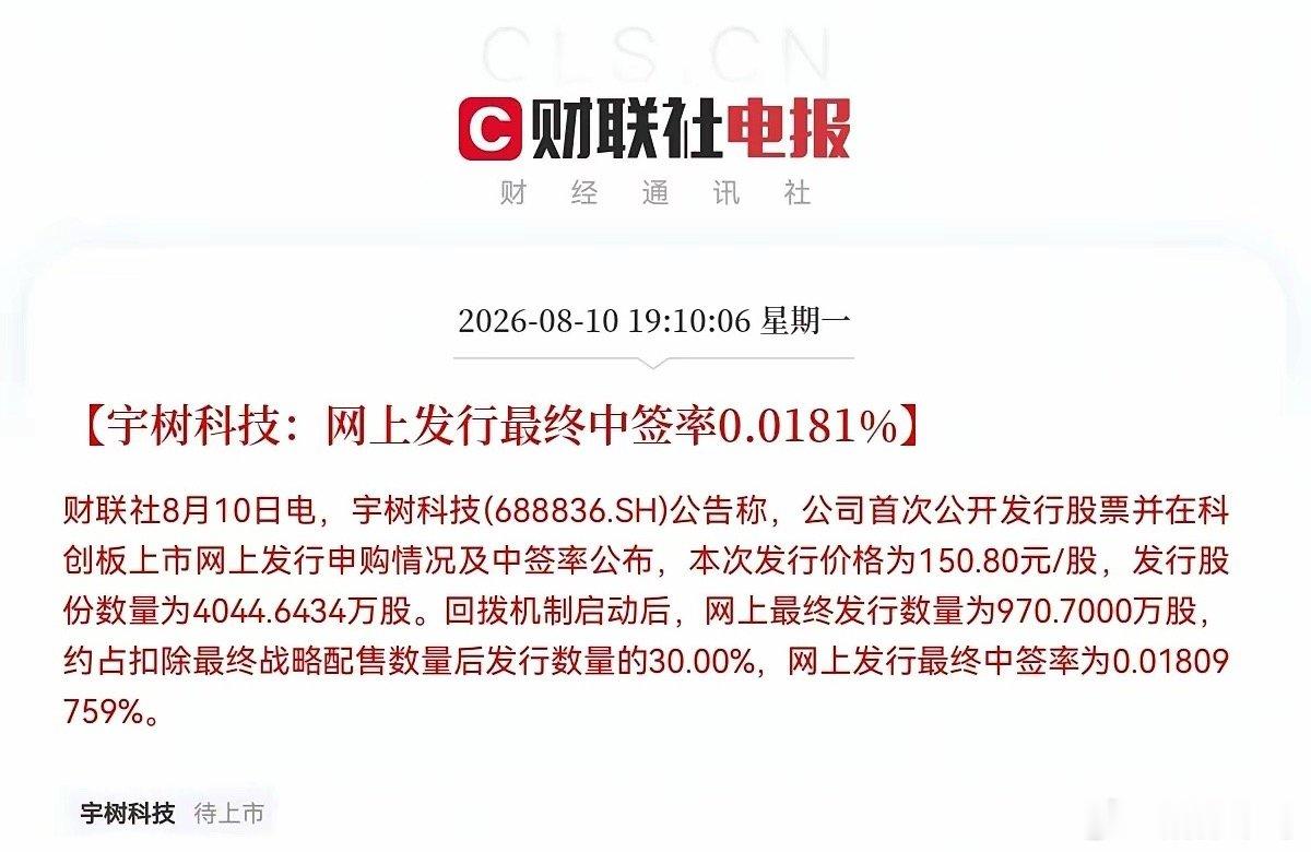 牛逼啦！宇树科技中签率刷新科创板新低宇树科技的打新火爆程度超乎想象，太火爆了吧，
