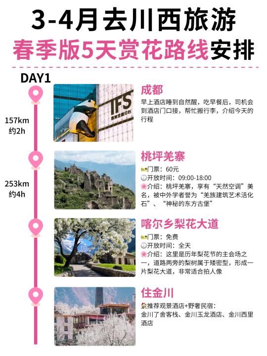 3-4月来川西旅游｜春季版5天赏花路线攻略