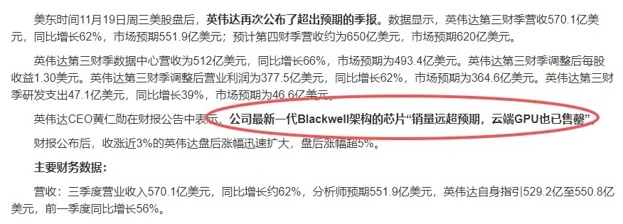 黄仁勋昨晚的三句话，或许能打消你对AI产业90%的疑惑：1. 英伟达产品需求依旧