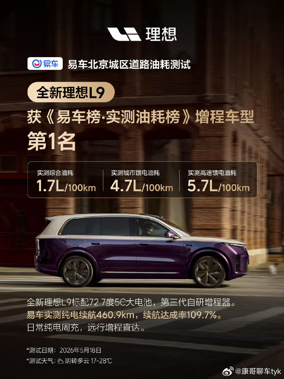 理想高管回应纯电续航反向虚标实测中全新理想L9 Livis纯电续航460.9公里