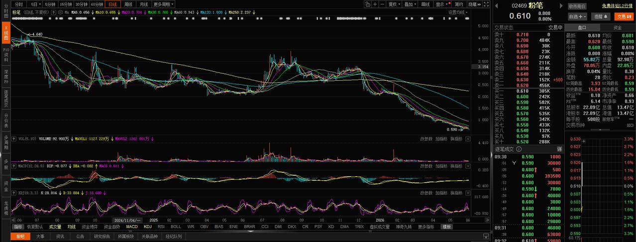 从事考公考编培训的粉笔科技CEO张小龙,因为人大学生对他鼓动大家炒美股不上心而破