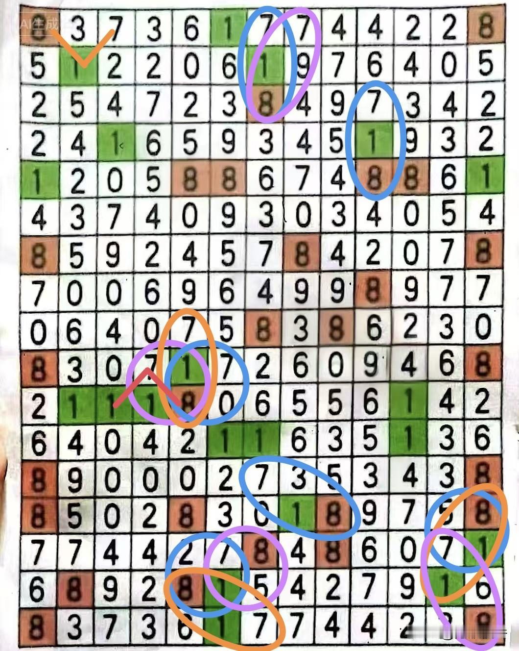 数组“178”与前日数组“327”共有23个粘连，实有位置区域18个。今日看02