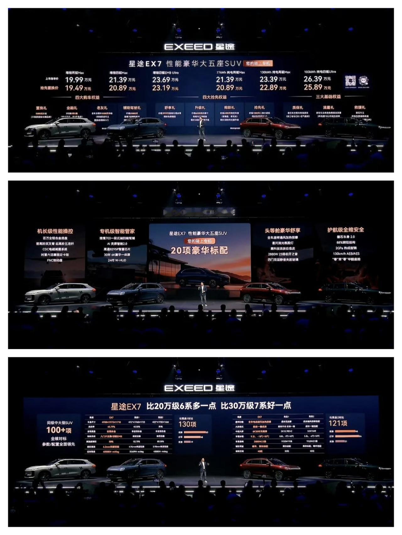 星途EX7价格公布，感觉还不错啊。

增程两驱Max售价19.99万元；增程四驱