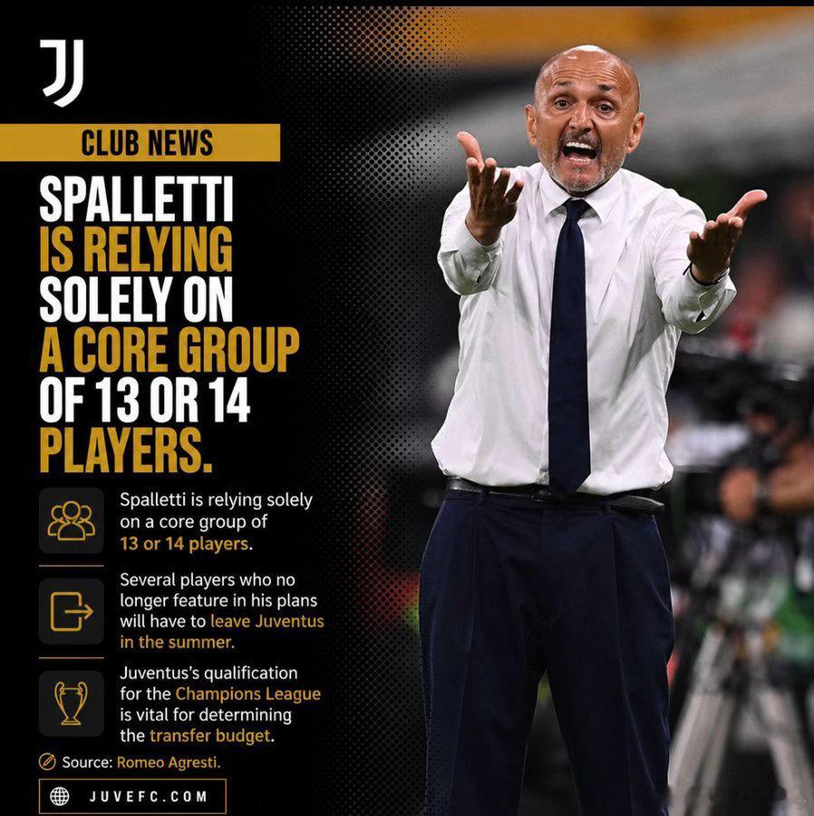 罗密欧：“我确认，斯帕莱蒂完全依赖于13或14名核心球员组成的核心阵容，几位已不