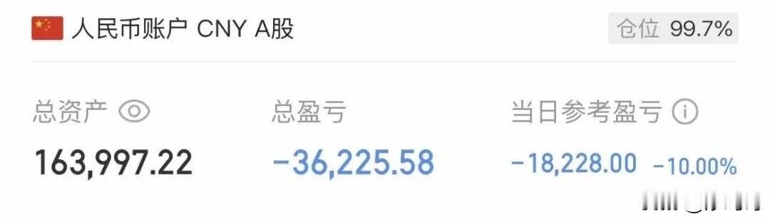 大曾子又吃一字跌停，
昨天我就说了，
按照目前这情绪，
还有一字板，
果然，
今