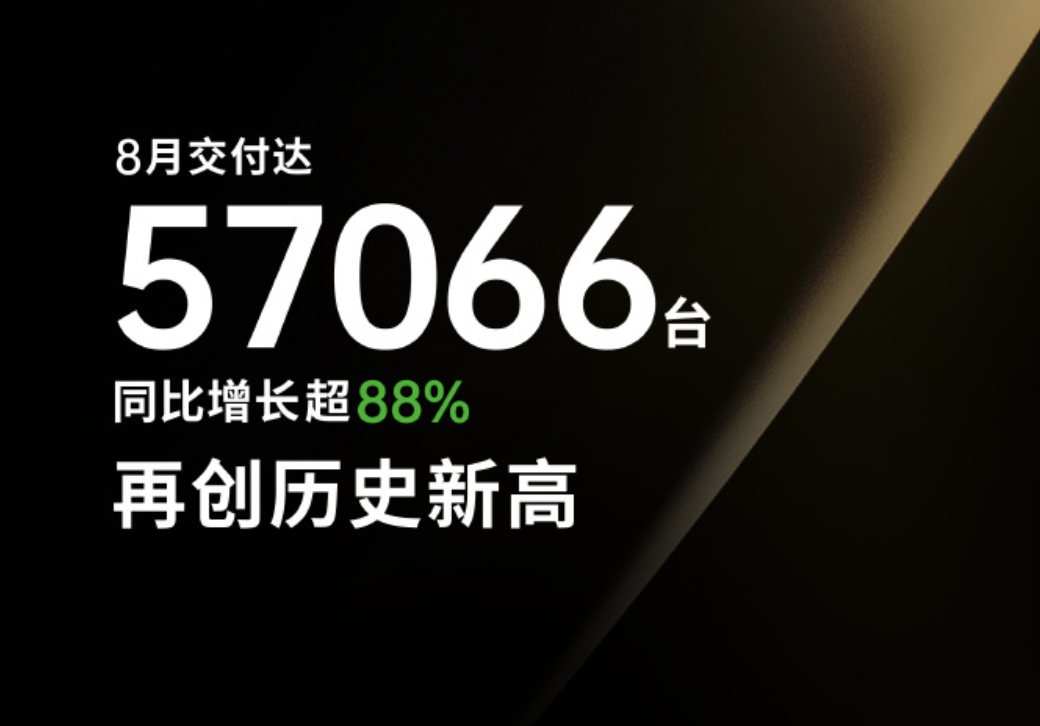 8月每不到1分钟就有辆零跑被开走 零跑8月份的销量表现，主要由以下几个因素构成：