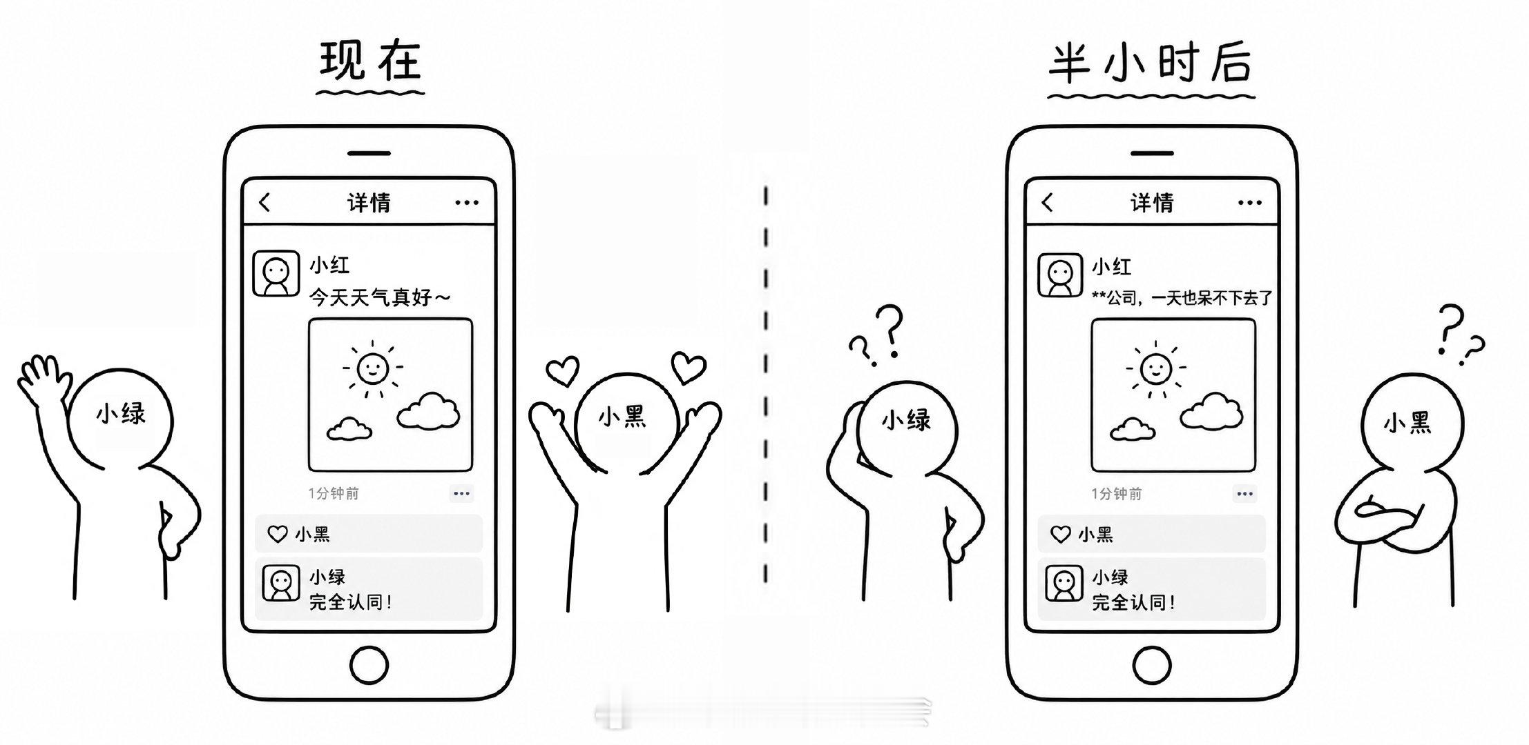 【微信回应朋友圈编辑功能】朋友圈不能编辑才是moment8月14日，微信派发文解