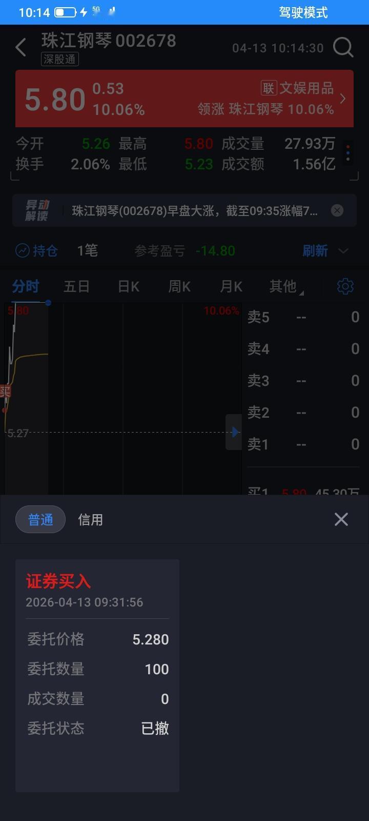 又都错过了，早上想买的，委托了都没有成交，都没有买到就都上涨了，还是太胆小，太贪