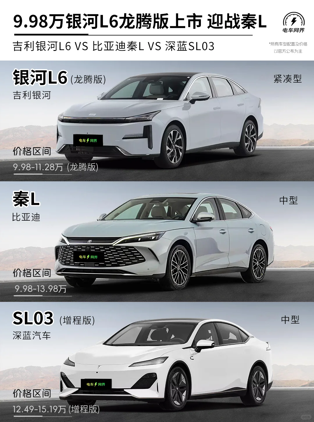 9.98万起吉利银河L6龙腾版上市迎战秦L