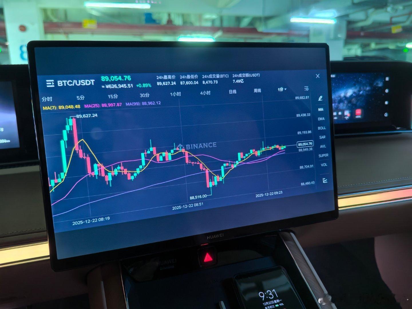 x3 放车库好一段时间了。。。老一代的产物确实比不了新产品。当年落地时候 x3 