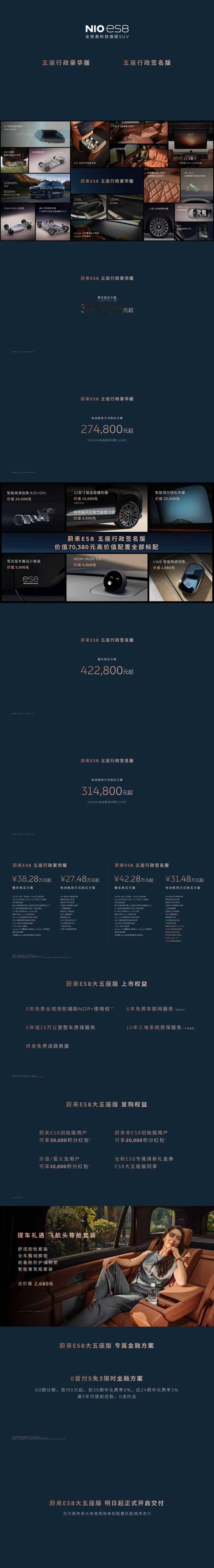 蔚来ES8大五座版租电27.48万起，Es8六座（租电29.88万起）仅用275