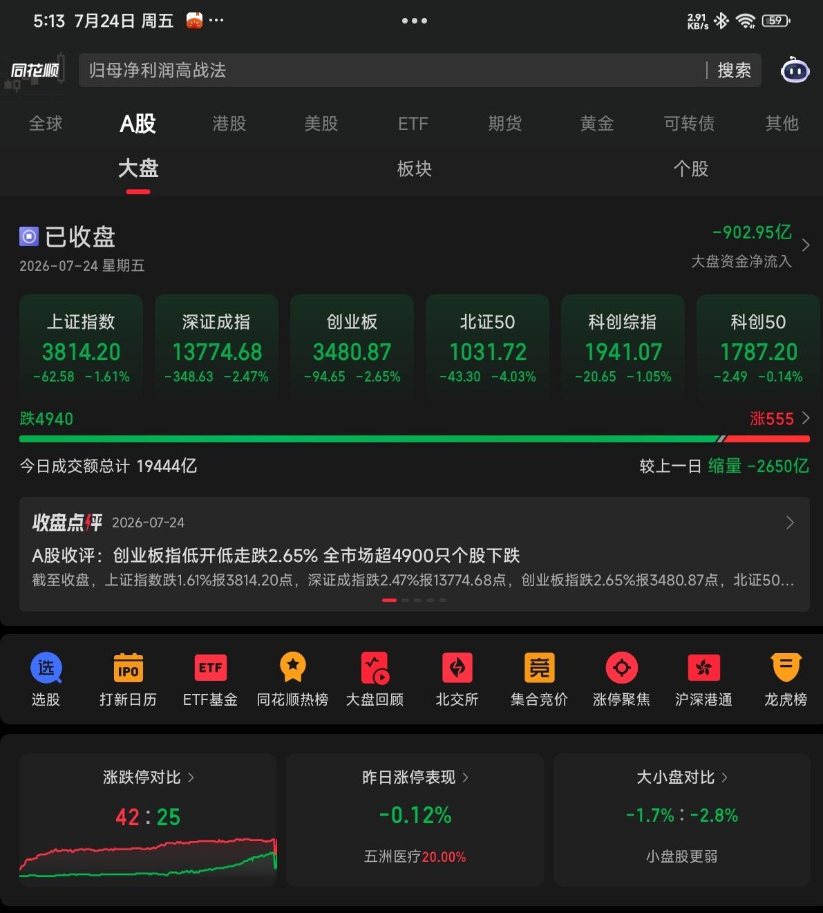 刷到财经新闻才发现，A股当日成交量不足两万亿，这行情确实透着几分反常。

翻了下