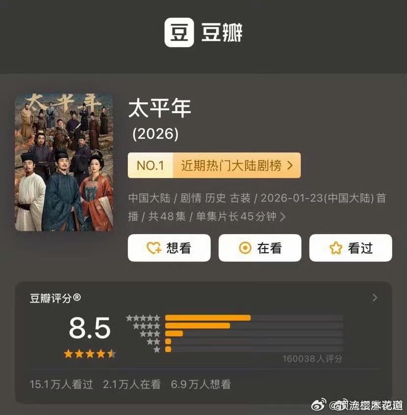 太平年豆瓣评分涨到8.5分了，八连涨。 