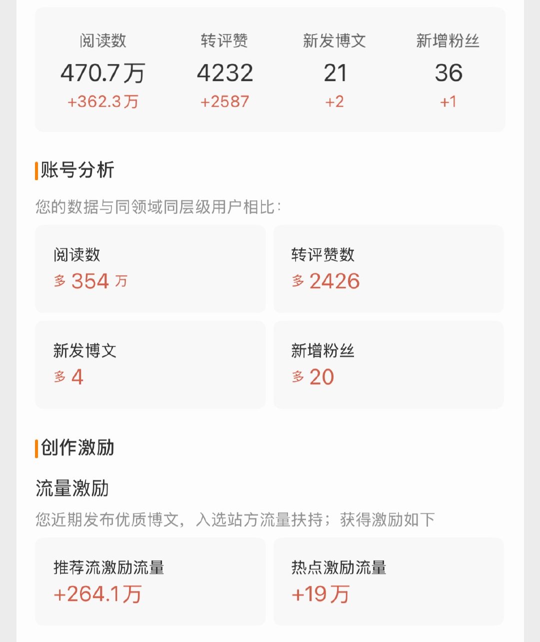 tjt我爱你微博我爱你 