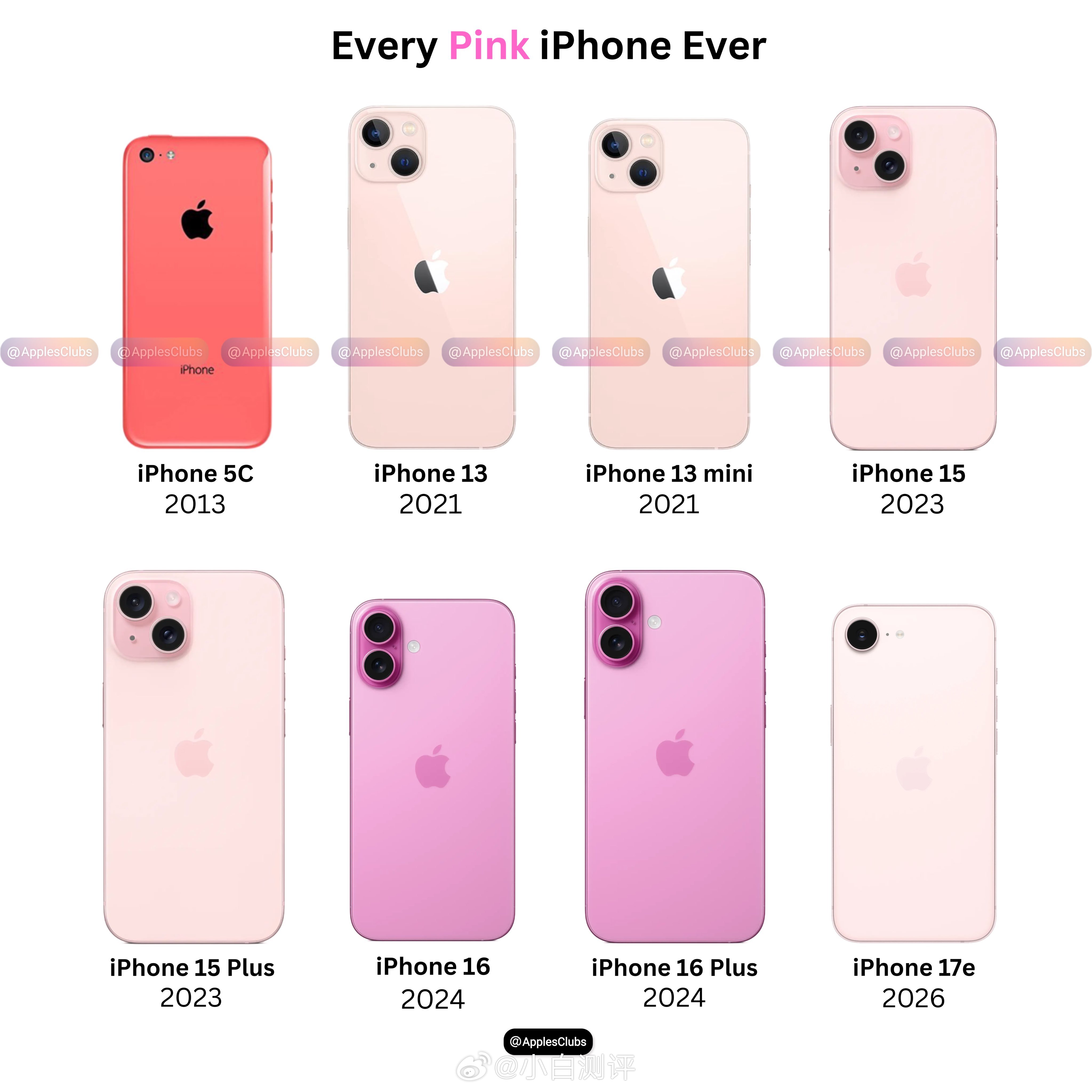 苹果所有粉色款iPhone合集有正在用粉色手机的吗 