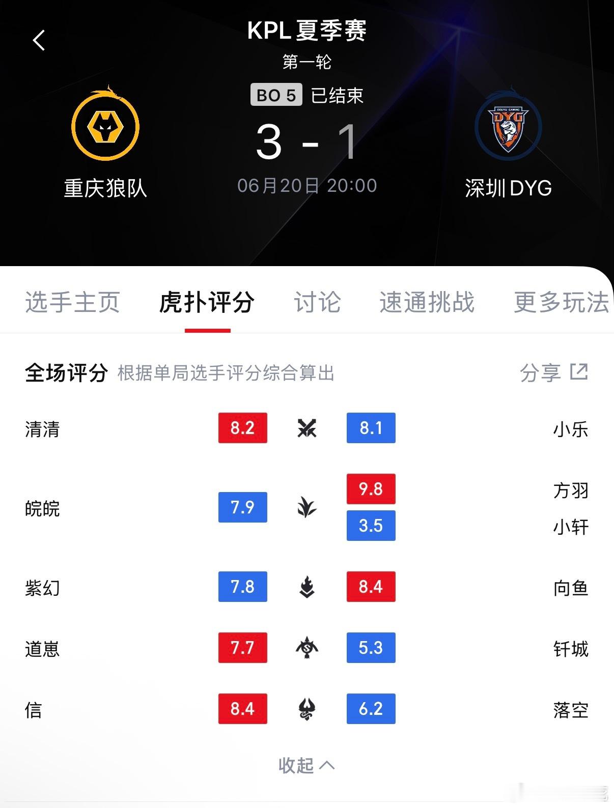 【2026KPL夏季赛 常规赛第一轮】重庆狼队 3-1 深圳DYG，主场拿下赛季