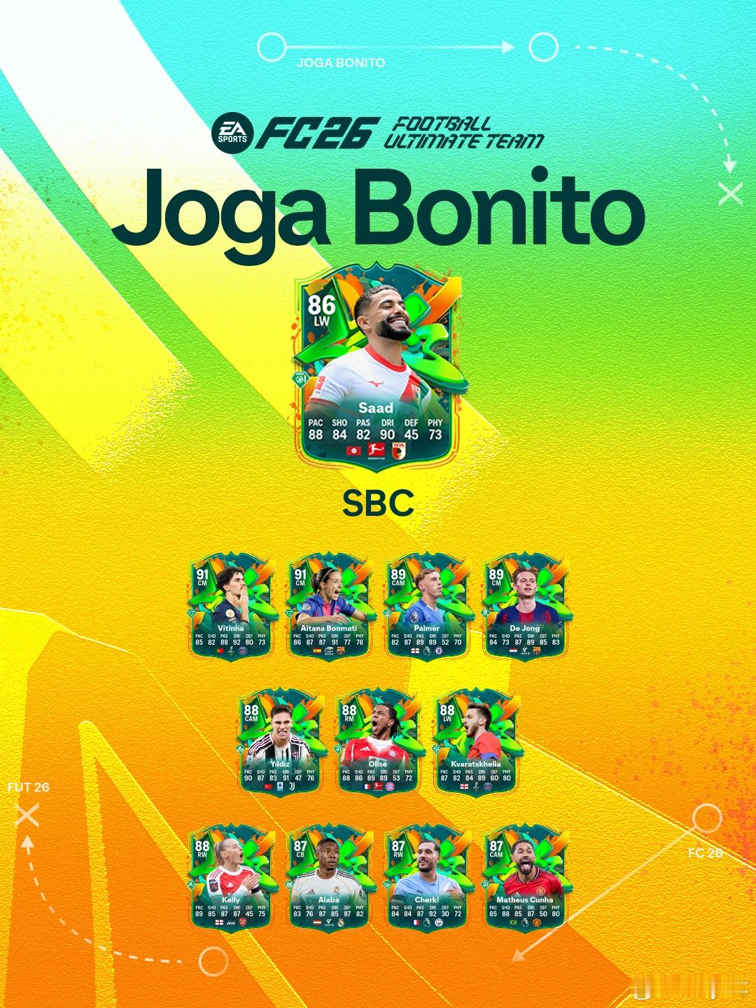 12月10日新增SBC：• 2 名 85+ 球员升级• 78+ 球员 10 选 