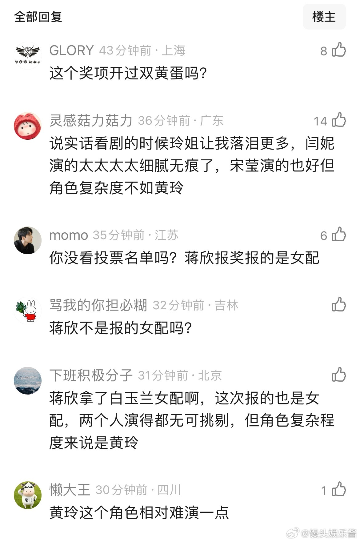 金鹰奖小巷人家你们支持闫妮蒋欣谁拿最佳女主角 