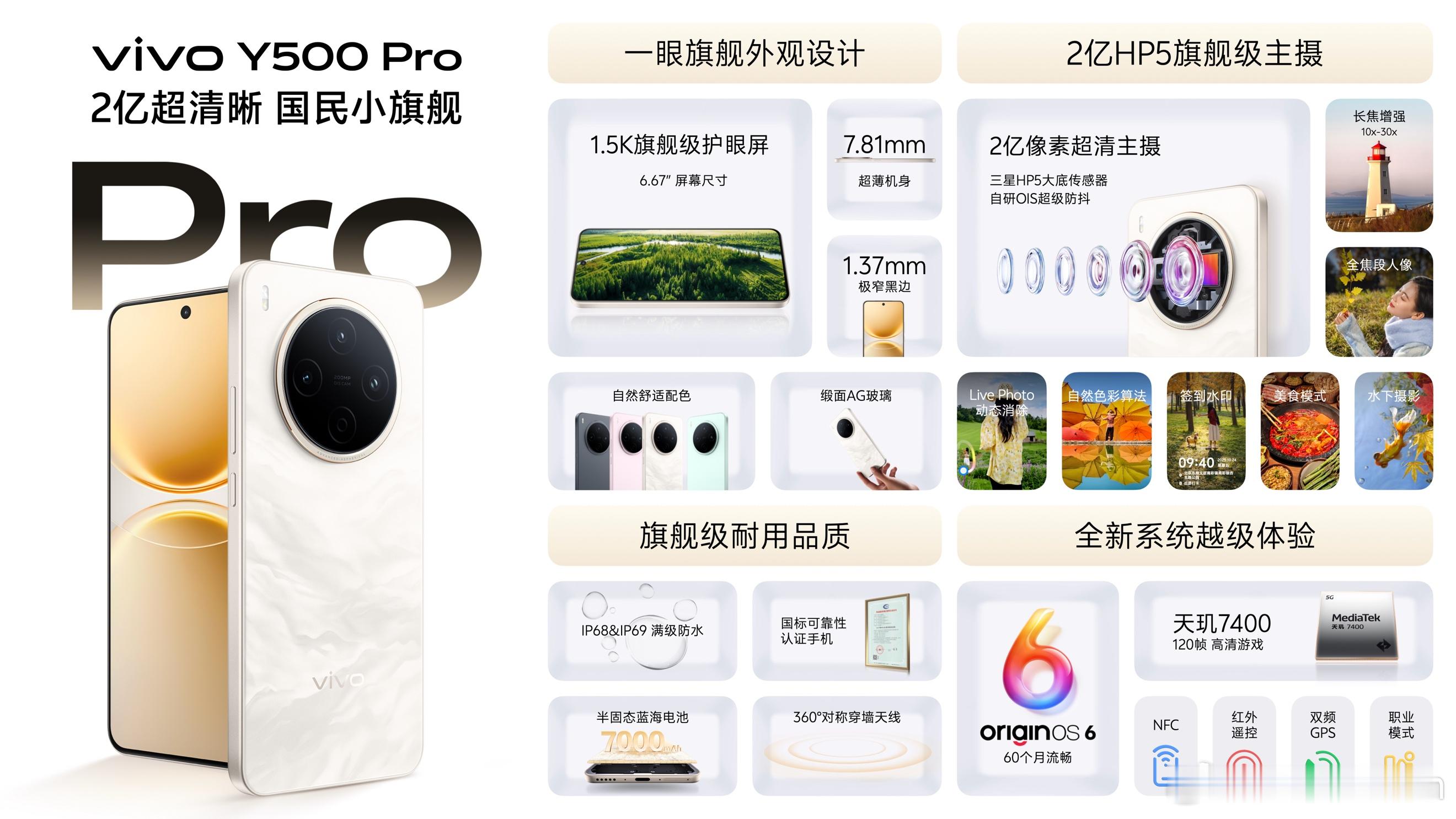 2025年11月10日vivo举推出Y系列新一代产品——vivo Y500 Pr