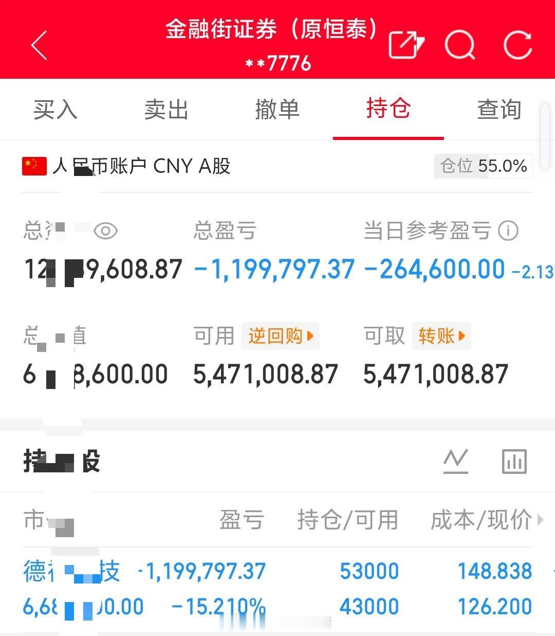 朱朱姐100万本金实盘操作，记录翻倍之旅！目前持仓；德福科技301511今日卖出