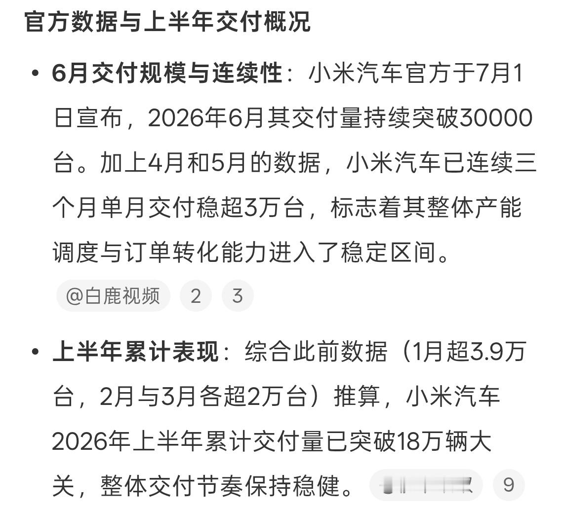 小米汽车6月交付超30000台这么厉害么，现在大家汽车消费决策都谨慎了，没想到小