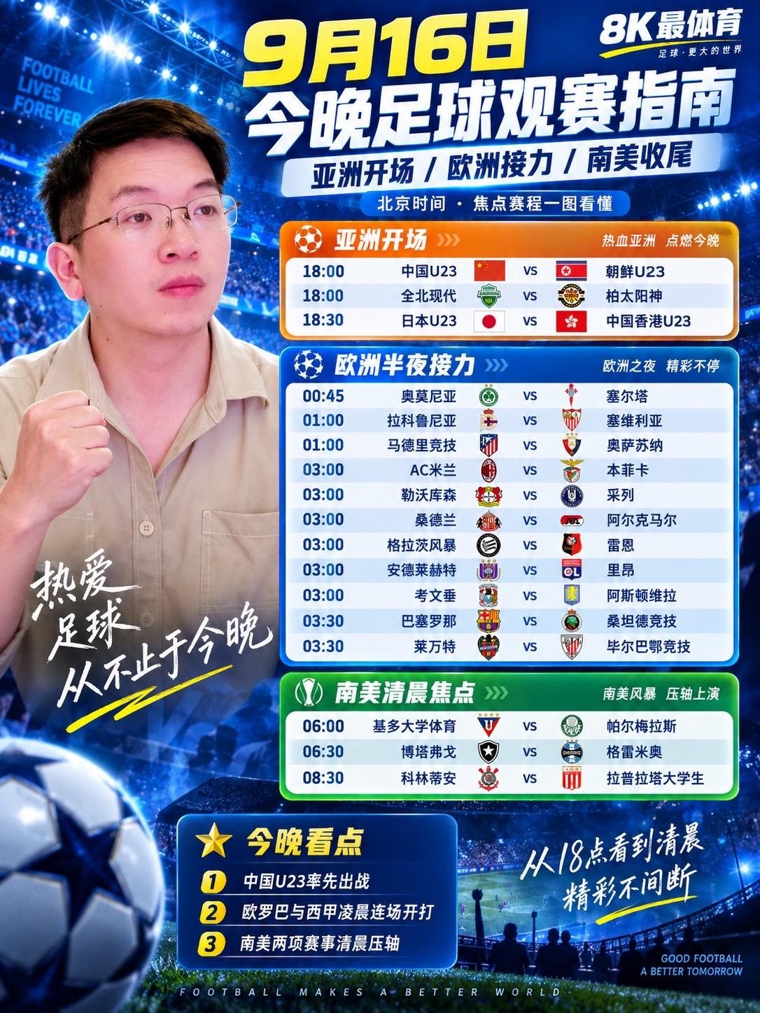 【 一张图看懂9月16日足球观赛指南：中国U23、AC米兰、马竞、巴萨、本菲卡今