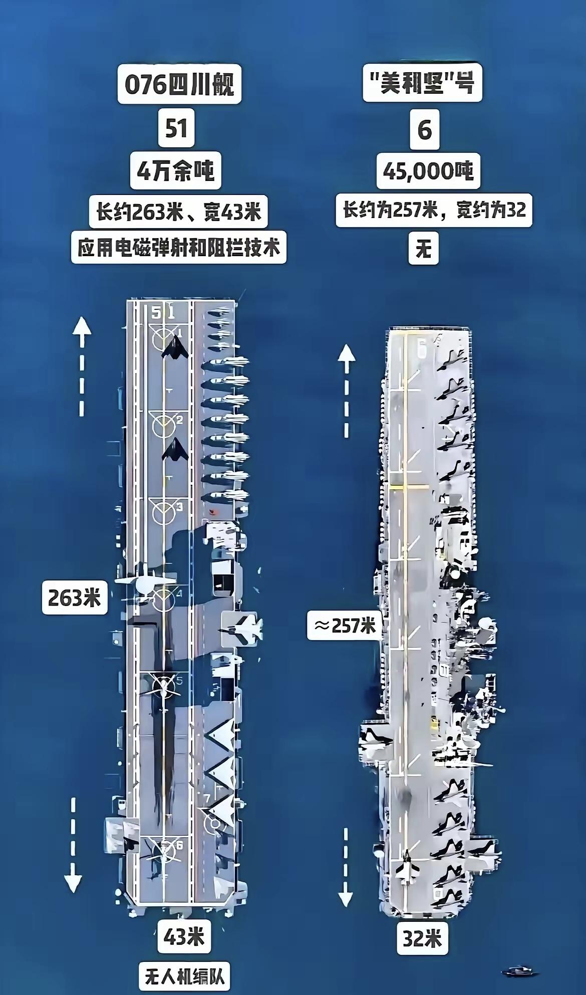 美:阿中  你家076到底什么情况
中:我家076咋的啦
美:还咋了  你家4万