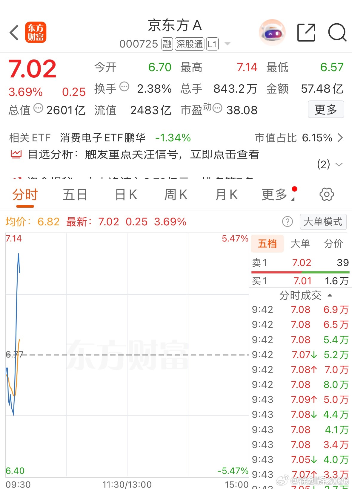 坐好扶稳