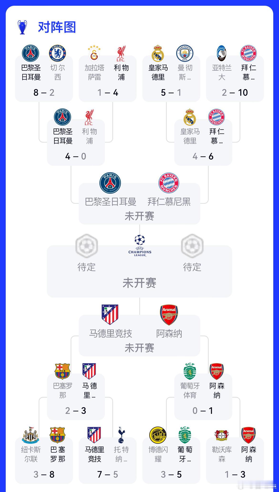 欧冠半决赛首回合即将上演，巴黎圣日耳曼坐镇王子公园球场迎战拜仁慕尼黑，这场对决堪
