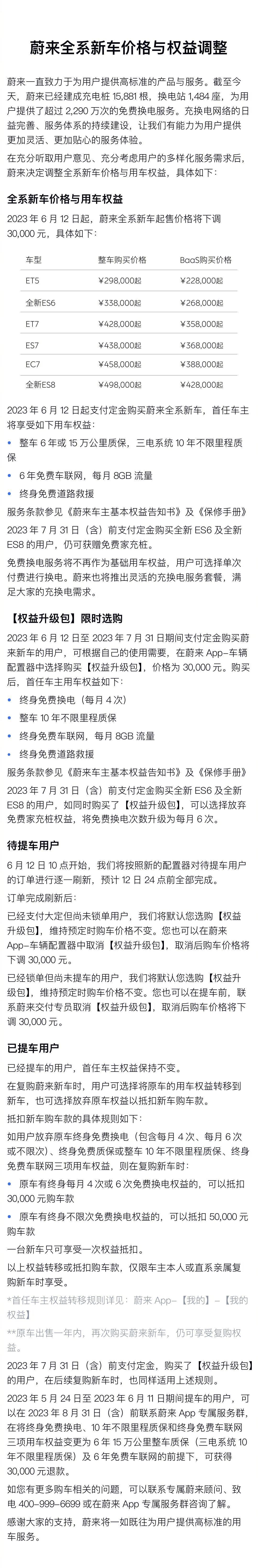 我的ES8因为买的早，是终身免费换电，但因为家里有充电桩，我又花1.68w大概给