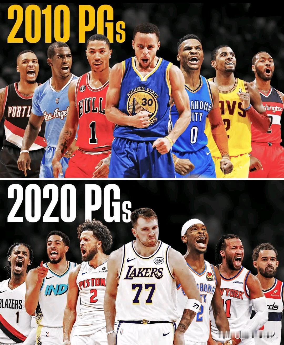 巅峰对决！2010年代控卫 VS 2020年代控卫，两代后场谁更强？
美媒晒出两