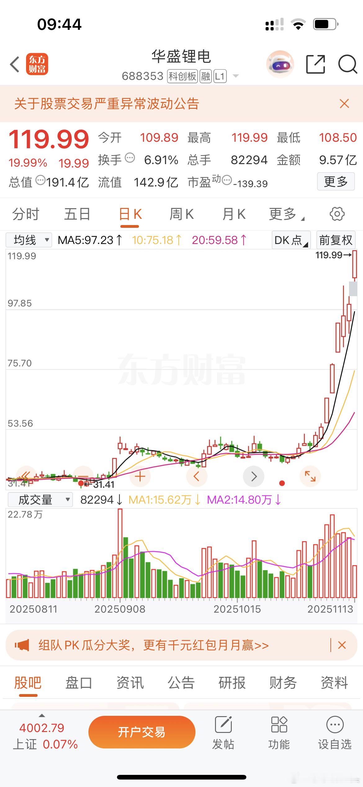 怎么就不能格局一点呀！这卖的，每次卖了的好票都涨飞了，真是服了我了