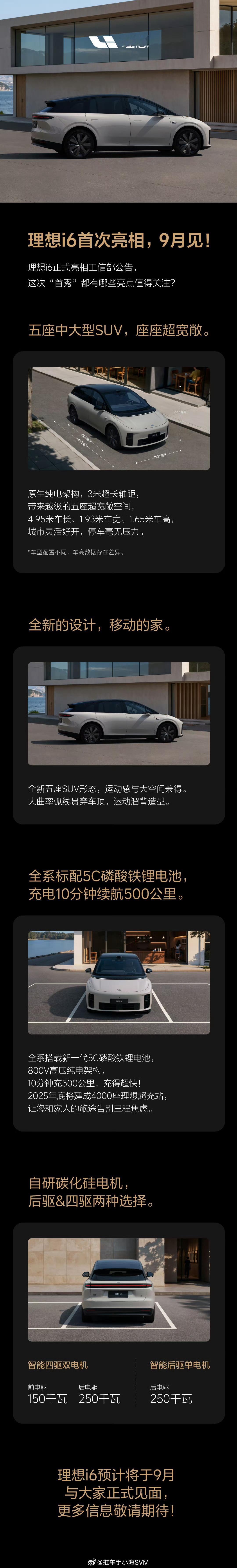 理想i6亮相了，五座中大型SUV，全新设计，全系标配新一代5C磷酸铁锂电池，充电
