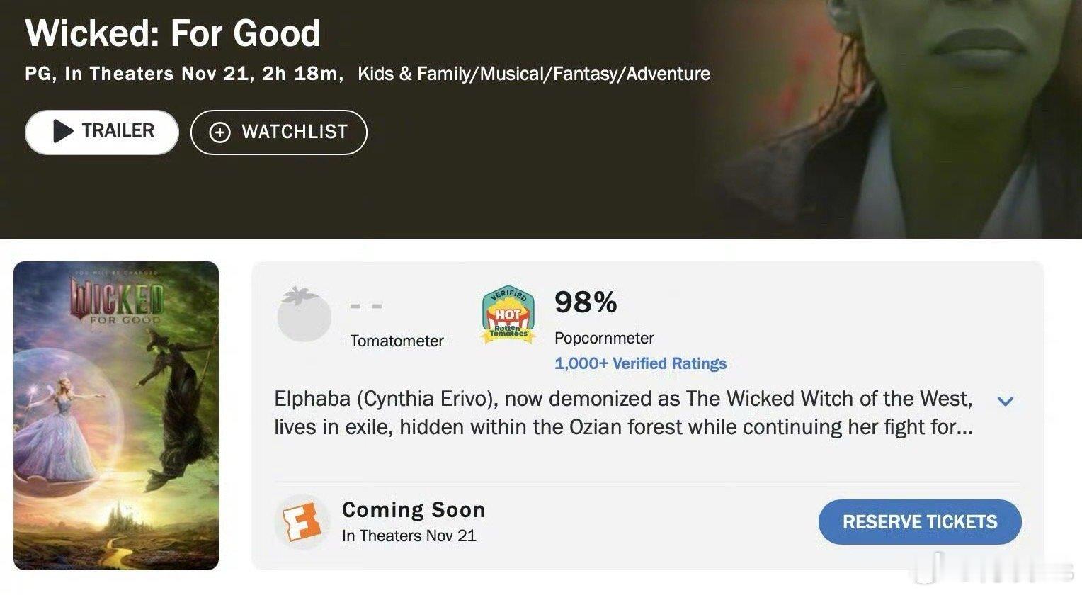 《魔法坏女巫2》口碑大爆，烂番茄网站上的爆米花指数98%开局，全球票房有望冲击1