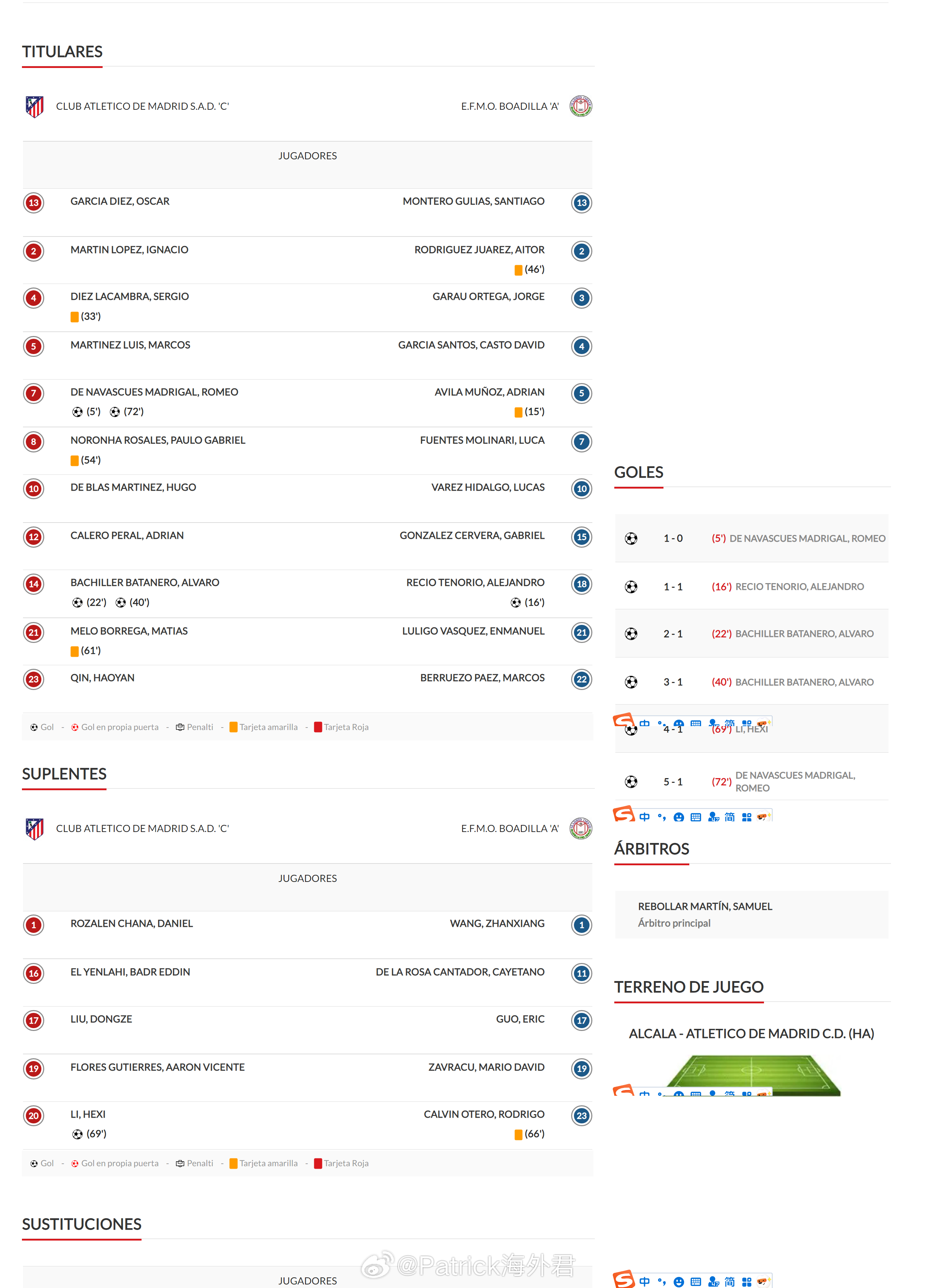 李禾溪 进球。2026年3月7日，西班牙马德里U16荣誉联赛(2)第2组第21轮